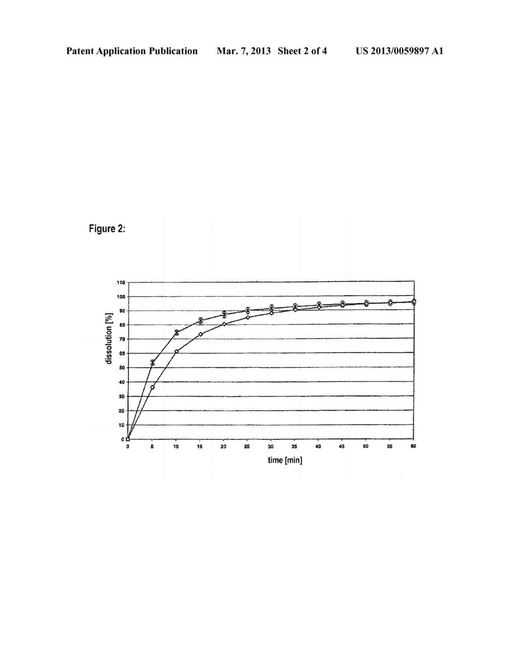 RAPID RELEASE IRBESARTAN-CONTAINING PHARMACEUTICAL COMPOSITION - diagram, schematic, and image 03