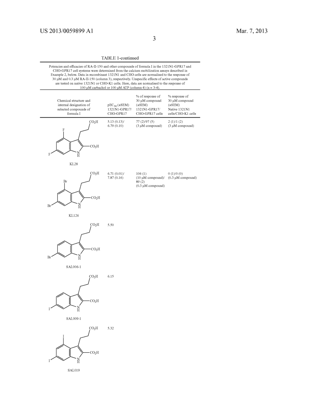 METHODS OF IDENTIFYING MODULATORS OF GPR17 - diagram, schematic, and image 11