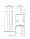 Pre-MRNA Trans-Splicing Molecule (RTM) Molecules and Their Uses diagram and image