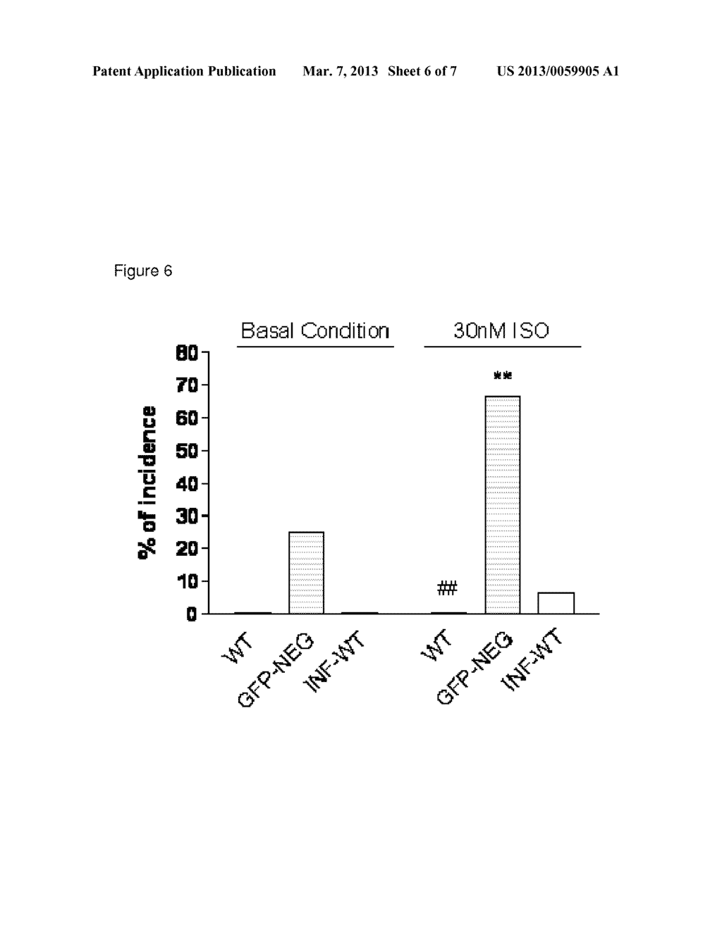 Method of Gene Transfer for the Treatment of Recessive Catecholaminergic     Polymorphic Ventricular Tachycardia (CPVT) - diagram, schematic, and image 07