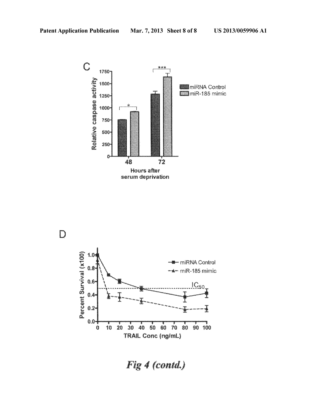 METHODS AND COMPOSITIONS FOR INFLUENCING TUMORS USING MICRORNA-185 AS A     TUMOR SUPPRESSOR - diagram, schematic, and image 09