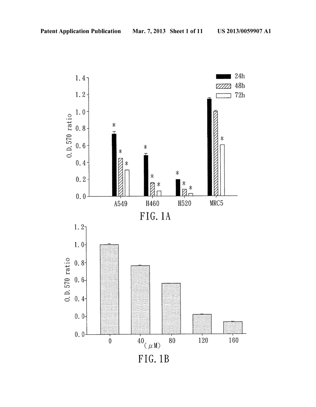 WOGONIN-CONTAINING PHARMACEUTICAL COMPOSITION FOR INHIBITING CANCER STEM     CELLS GROWTH AND APPLICATION THEREOF - diagram, schematic, and image 02