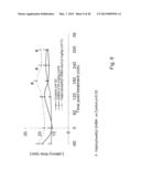 CONJUGATES COMPRISING A GABA- OR GLYCINE COMPOUND, PHARMACEUTICAL     COMPOSITIONS AND COMBINATIONS THEREOF AS WELL AS THEIR USE IN TREATING     CNS DISORDERS diagram and image