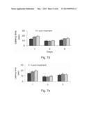 CONJUGATES COMPRISING A GABA- OR GLYCINE COMPOUND, PHARMACEUTICAL     COMPOSITIONS AND COMBINATIONS THEREOF AS WELL AS THEIR USE IN TREATING     CNS DISORDERS diagram and image