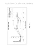 CONJUGATES COMPRISING A GABA- OR GLYCINE COMPOUND, PHARMACEUTICAL     COMPOSITIONS AND COMBINATIONS THEREOF AS WELL AS THEIR USE IN TREATING     CNS DISORDERS diagram and image