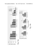 CONJUGATES COMPRISING A GABA- OR GLYCINE COMPOUND, PHARMACEUTICAL     COMPOSITIONS AND COMBINATIONS THEREOF AS WELL AS THEIR USE IN TREATING     CNS DISORDERS diagram and image