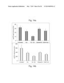 CONJUGATES COMPRISING A GABA- OR GLYCINE COMPOUND, PHARMACEUTICAL     COMPOSITIONS AND COMBINATIONS THEREOF AS WELL AS THEIR USE IN TREATING     CNS DISORDERS diagram and image