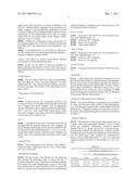 COMPOSITION FOR AMELIORATION OF HYPOALBUMINEMIA diagram and image