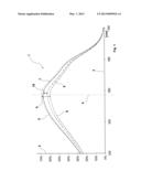 PHOTOSTABILISERS diagram and image