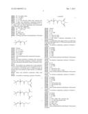 Emulsions of Polyisobutenes, Substance and Process diagram and image