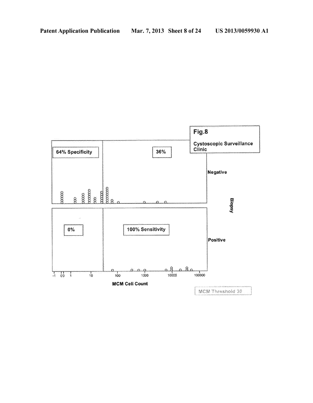 DIAGNOSTIC METHOD - diagram, schematic, and image 09