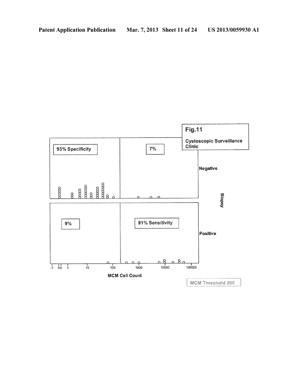 DIAGNOSTIC METHOD - diagram, schematic, and image 12