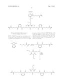 METHOD OF SURFACE TREATING INORGANIC OXIDE PARTICLES, HARDENABLE DENTAL     COMPOSITIONS, SURFACE TREATED PARTICLES, AND SURFACE TREATMENT COMPOUNDS diagram and image