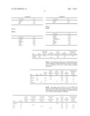 METHOD OF SURFACE TREATING INORGANIC OXIDE PARTICLES, HARDENABLE DENTAL     COMPOSITIONS, SURFACE TREATED PARTICLES, AND SURFACE TREATMENT COMPOUNDS diagram and image