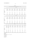 CURABLE POWDER COATING COMPOSITION, AND CURED PRODUCT OF SAME diagram and image