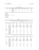 CURABLE POWDER COATING COMPOSITION, AND CURED PRODUCT OF SAME diagram and image