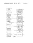 CARBON NANOTUBE-REINFORCED NANOCOMPOSITES diagram and image