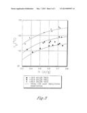 POLYESTER COMPOSITIONS WHICH COMPRISE CYCLOBUTANEDIOL AND CERTAIN THERMAL     STABILIZERS, AND/OR REACTION PRODUCTS THEREOF diagram and image