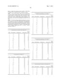 POLYESTER COMPOSITIONS WHICH COMPRISE CYCLOBUTANEDIOL AND CERTAIN THERMAL     STABILIZERS, AND/OR REACTION PRODUCTS THEREOF diagram and image