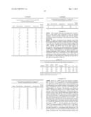 POLYESTER COMPOSITIONS WHICH COMPRISE CYCLOBUTANEDIOL AND CERTAIN THERMAL     STABILIZERS, AND/OR REACTION PRODUCTS THEREOF diagram and image