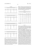 POLYESTER COMPOSITIONS WHICH COMPRISE CYCLOBUTANEDIOL AND CERTAIN THERMAL     STABILIZERS, AND/OR REACTION PRODUCTS THEREOF diagram and image