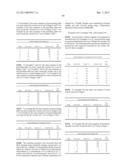 POLYESTER COMPOSITIONS WHICH COMPRISE CYCLOBUTANEDIOL AND CERTAIN THERMAL     STABILIZERS, AND/OR REACTION PRODUCTS THEREOF diagram and image