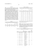 POLYESTER COMPOSITIONS WHICH COMPRISE CYCLOBUTANEDIOL AND CERTAIN THERMAL     STABILIZERS, AND/OR REACTION PRODUCTS THEREOF diagram and image