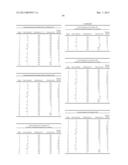 POLYESTER COMPOSITIONS WHICH COMPRISE CYCLOBUTANEDIOL AND CERTAIN THERMAL     STABILIZERS, AND/OR REACTION PRODUCTS THEREOF diagram and image