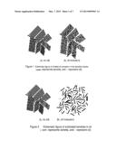 POLYMER COMPOSITIONS, METHODS OF MAKING THE SAME, AND ARTICLES PREPARED     FROM THE SAME diagram and image