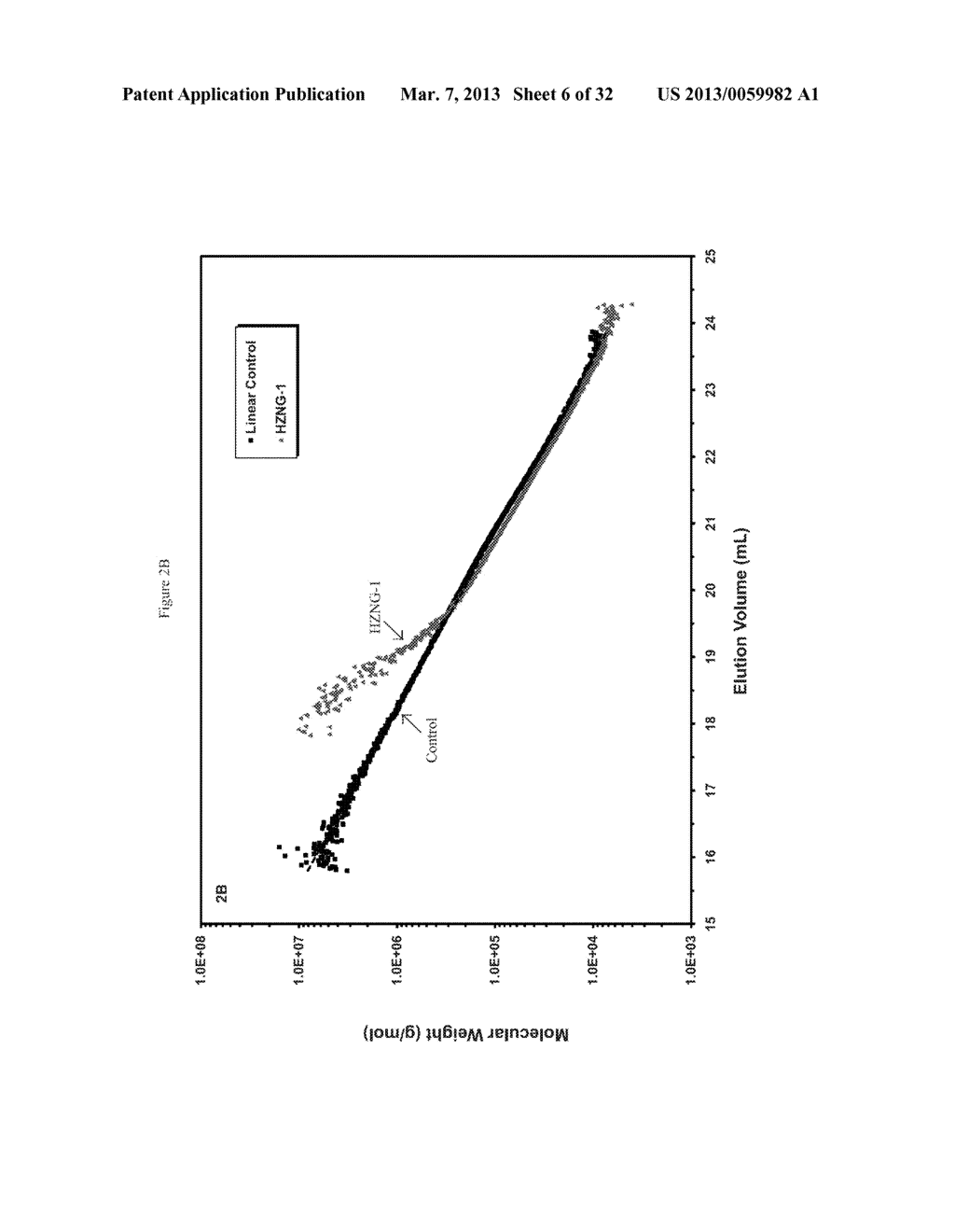 Hyperbranched Polymers and Methods of Making and Using Same - diagram, schematic, and image 07