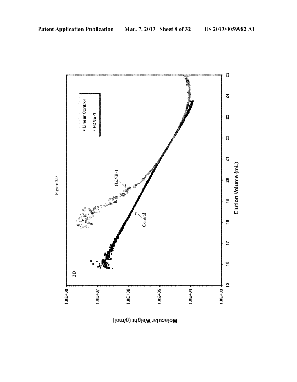 Hyperbranched Polymers and Methods of Making and Using Same - diagram, schematic, and image 09