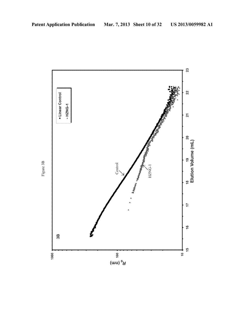 Hyperbranched Polymers and Methods of Making and Using Same - diagram, schematic, and image 11