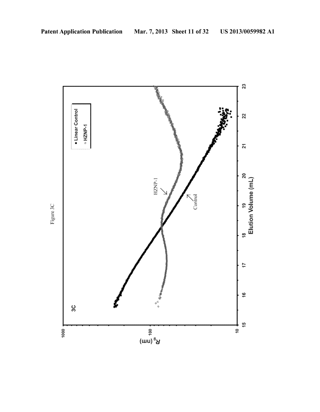 Hyperbranched Polymers and Methods of Making and Using Same - diagram, schematic, and image 12