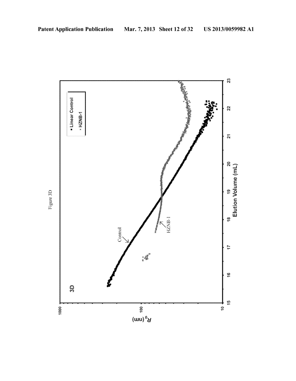 Hyperbranched Polymers and Methods of Making and Using Same - diagram, schematic, and image 13