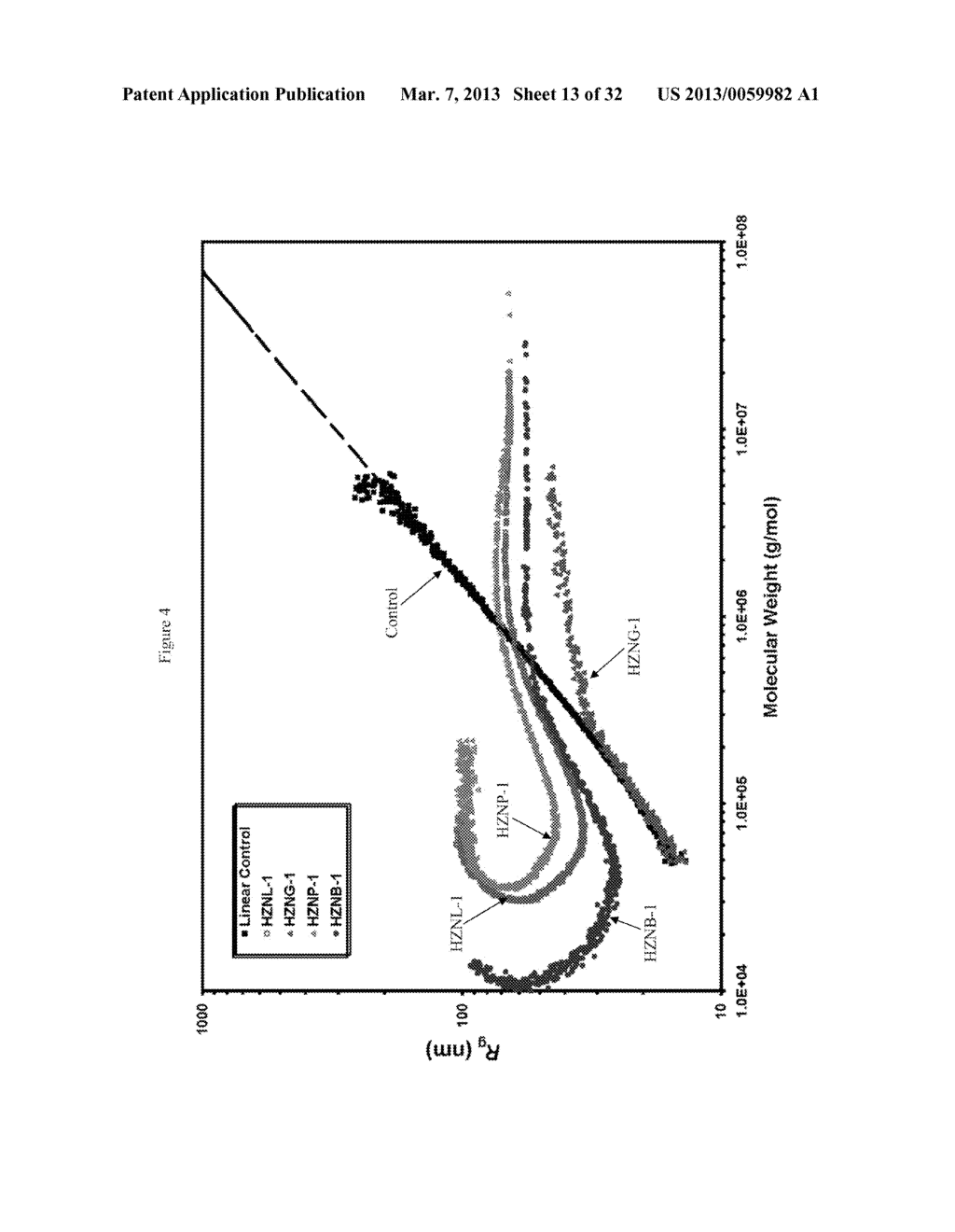 Hyperbranched Polymers and Methods of Making and Using Same - diagram, schematic, and image 14