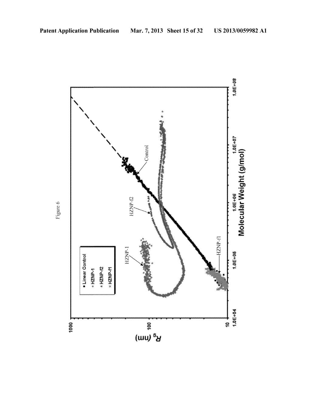 Hyperbranched Polymers and Methods of Making and Using Same - diagram, schematic, and image 16