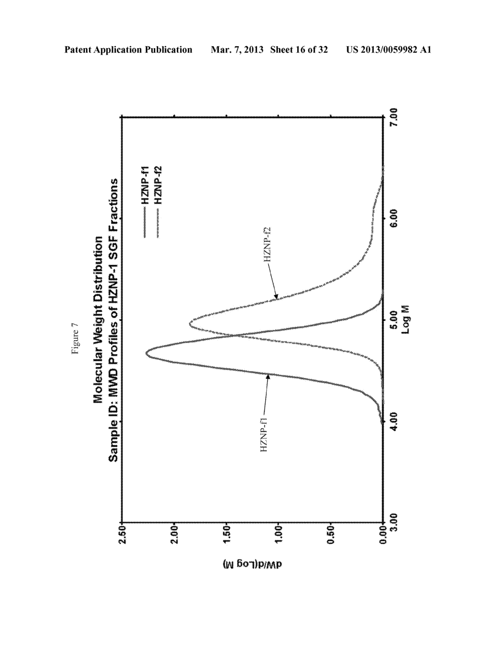 Hyperbranched Polymers and Methods of Making and Using Same - diagram, schematic, and image 17