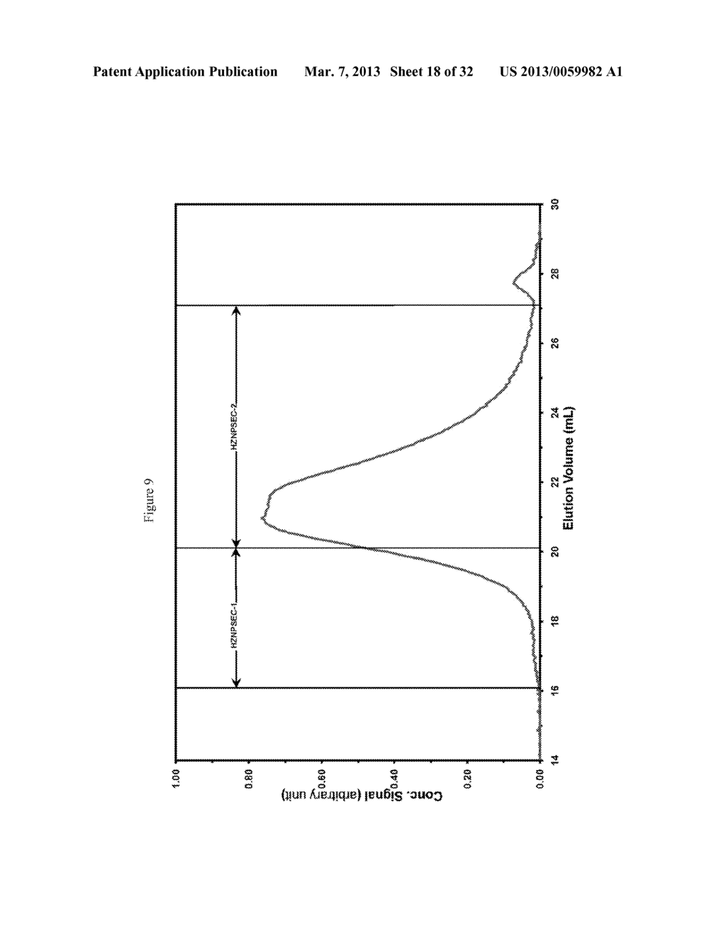Hyperbranched Polymers and Methods of Making and Using Same - diagram, schematic, and image 19