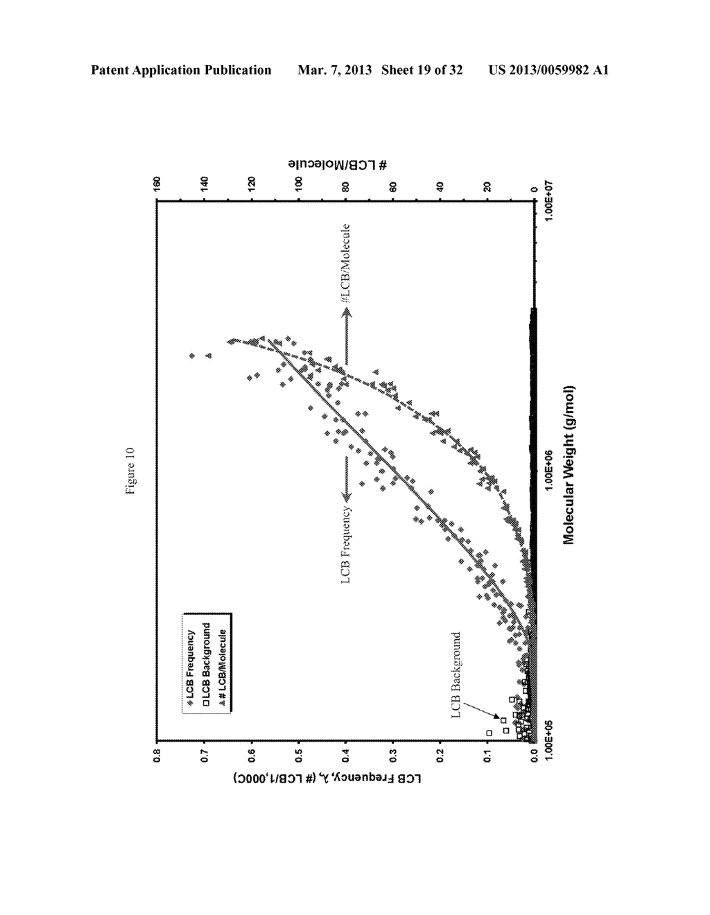 Hyperbranched Polymers and Methods of Making and Using Same - diagram, schematic, and image 20