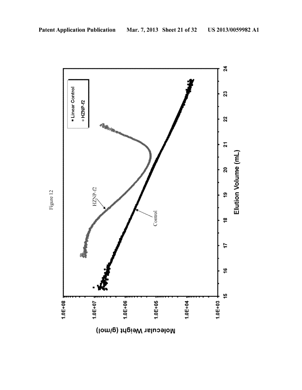 Hyperbranched Polymers and Methods of Making and Using Same - diagram, schematic, and image 22