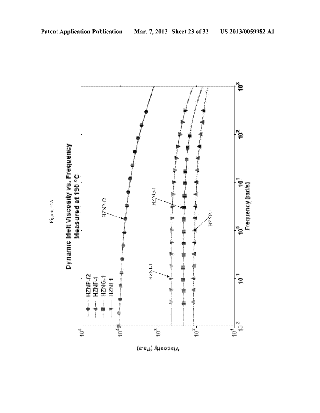 Hyperbranched Polymers and Methods of Making and Using Same - diagram, schematic, and image 24