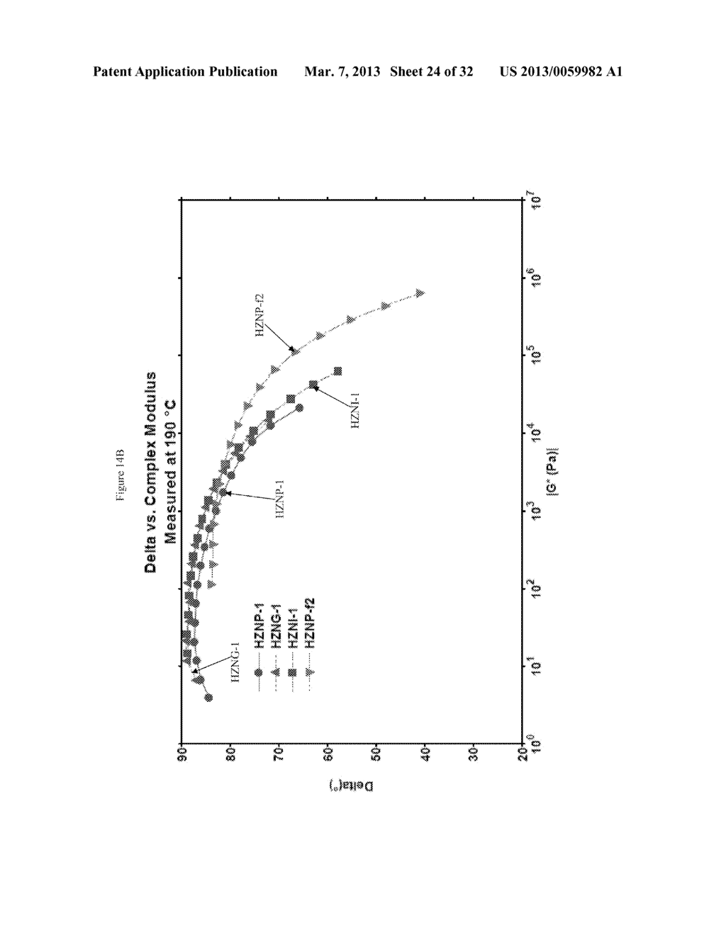 Hyperbranched Polymers and Methods of Making and Using Same - diagram, schematic, and image 25