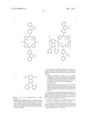 PORPHYRIN COPOLYMER CONTAINING QUINOXALINE UNIT, PREPARATION METHOD AND     USES THEREOF diagram and image