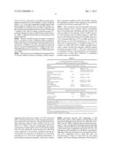 METHOD FOR SILK FIBROIN GELATION USING SONICATION diagram and image