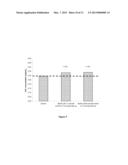 PROCESS FOR OBTAINING ANTIBODIES diagram and image