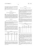 PROCESS FOR OBTAINING ANTIBODIES diagram and image