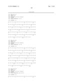 FC-FREE ANTIBODIES COMPRISING TWO FAB FRAGMENTS AND METHODS OF USE diagram and image