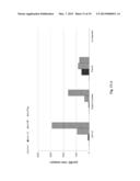 FC-FREE ANTIBODIES COMPRISING TWO FAB FRAGMENTS AND METHODS OF USE diagram and image