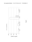 FC-FREE ANTIBODIES COMPRISING TWO FAB FRAGMENTS AND METHODS OF USE diagram and image