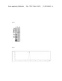 FC-FREE ANTIBODIES COMPRISING TWO FAB FRAGMENTS AND METHODS OF USE diagram and image